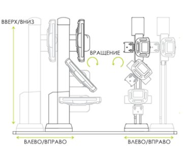 Система цифровой радиографии GALAXY 50P