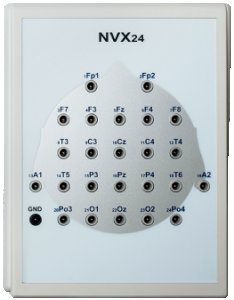 NVX 24